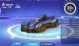 qq飞车最新爆料气泡车,气泡车全新亮相！QQ飞车最新爆料带你领略速度与激情